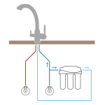 DREI-WEGE-WASSERHAHN , SK-3304 CHROM